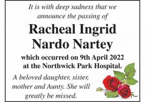 Racheal Ingrid Nardo Nartey
